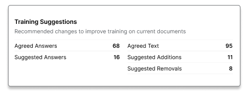 two boxes showing machine learning training progress