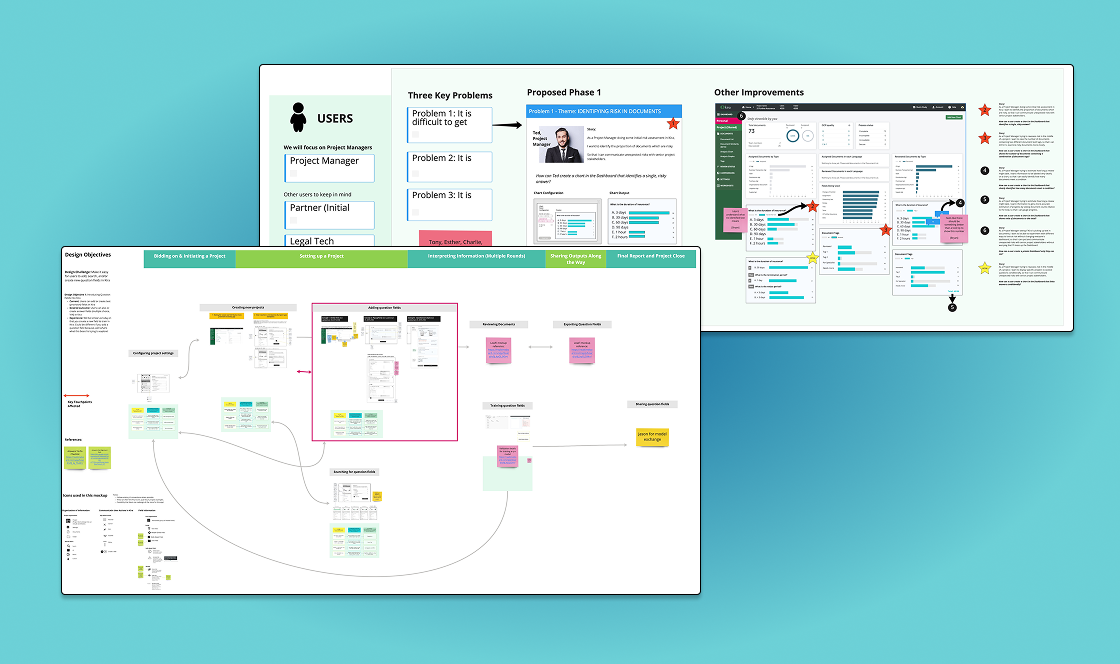 general flow and user persona