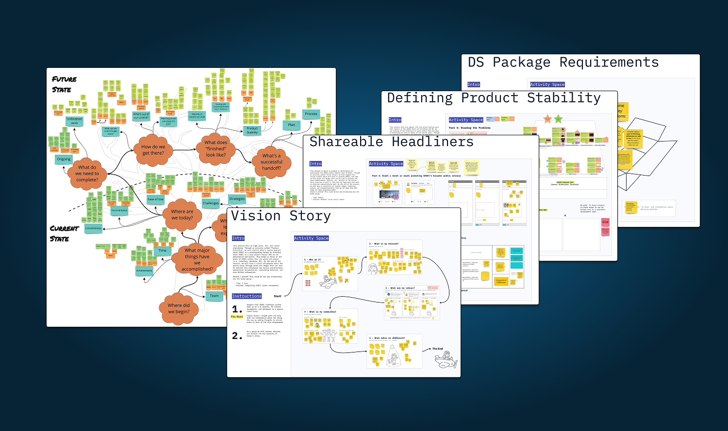 brainstorming boards