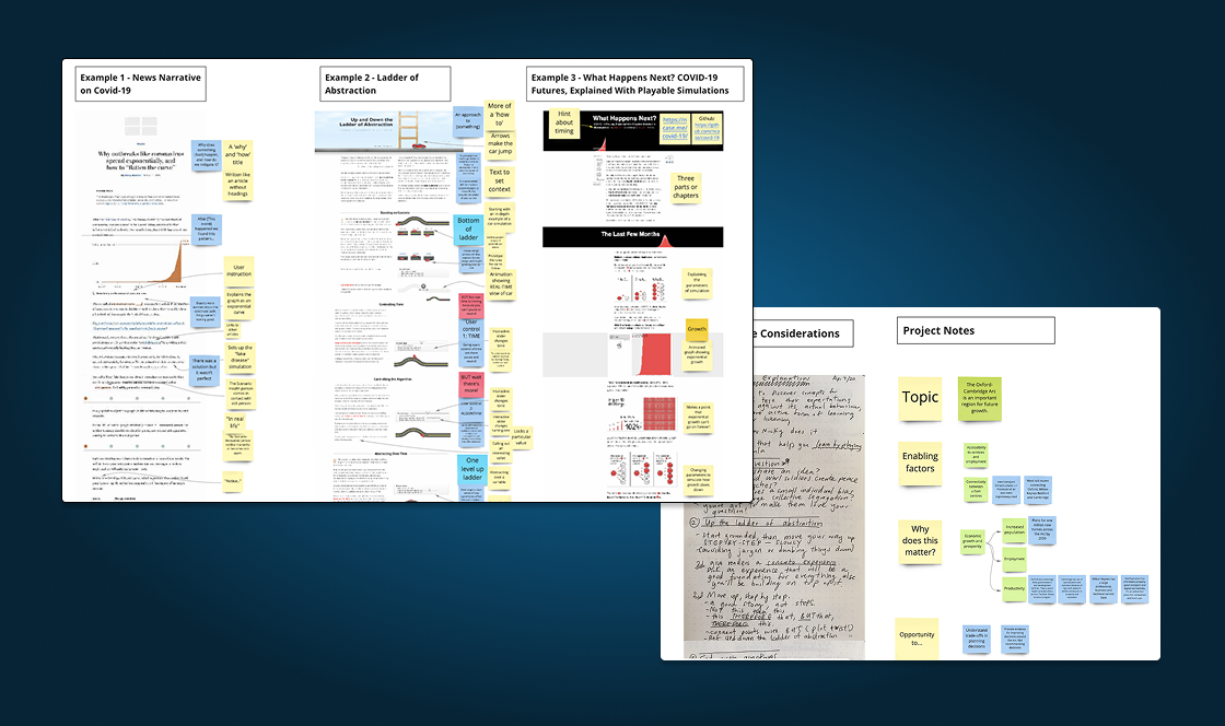 Digital boards with research notes