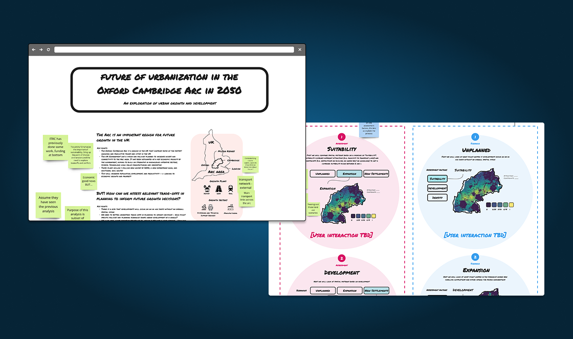 Sketchy mockups of website